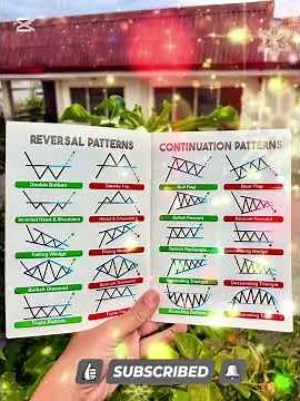 Forex Chart Patterns That Actually Work (2026)