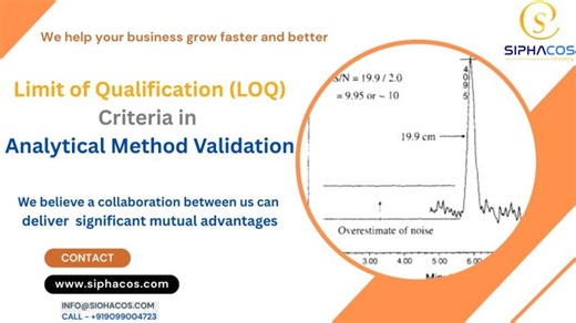 #243 SIPHACOS Limit of Qualification LOQ Criteria in Analytical Method Validation | Sanjay Kumar Sinh Ph. D. ✅
