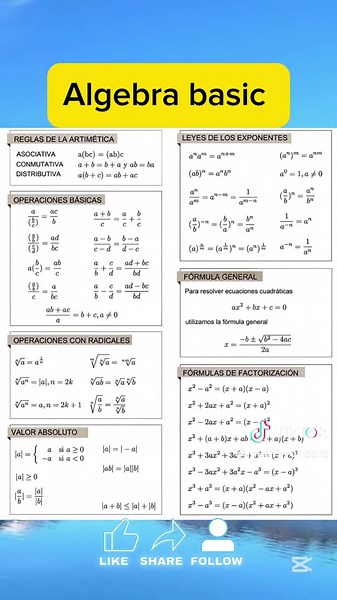 Algebra basic #math #fyp #foryou #foryoupage #Mathematic #mathematics #maths #Math #algeria