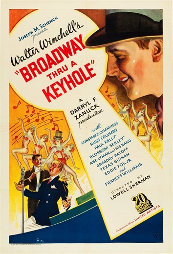 Broadway Through a Keyhole (1933) | Filmemacher*innen | ČSFD.cz