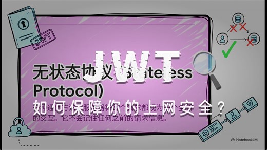 什么是 JSON Web Token (JWT)
