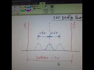 Process Capability Analysis - 2