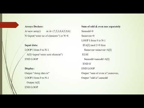 Pseudocode IB Part 2 ARRAYS