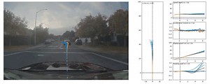 lightweight, and data-driven research simulator for autonomous driving -/github.com/NVlabs/alpasim/ | Md Ismail Sojal