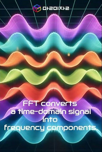 What is FFT(Fast Fourier Transform)