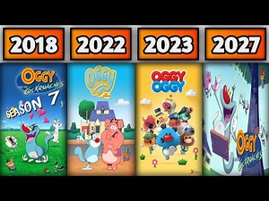 ALL OGGY AND THE COCKROACHES MOVIES & TV SERIES (1998-2028)