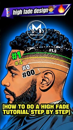 How to do a high fade tutorial step by step #tutorial #hairstyle #haircut #barber #style #short