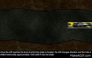 Hydraulic Fracturing- Shale Natural Gas Extraction on Make a GIF