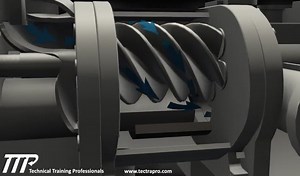 COURSE SAMPLE: Gas Compressor