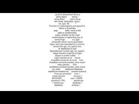 write_pandas snowflake connector function is not able to operate on table