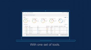 Cisco Nexus Dashboard Explained - Cisco Video Portal