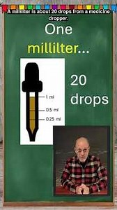 Learn about Metric Liquid Volume! #shorts