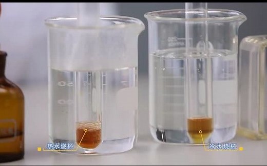 普通高中化学人教版（2019）必修第二册 全册高清实验视频——影响化学反应速率的因素