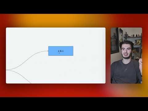 Créer ton programme de musculation (3 étapes)