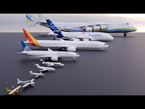 Aircraft by Seat Capacity Comparison | Smallest to Largest Passenger Planes