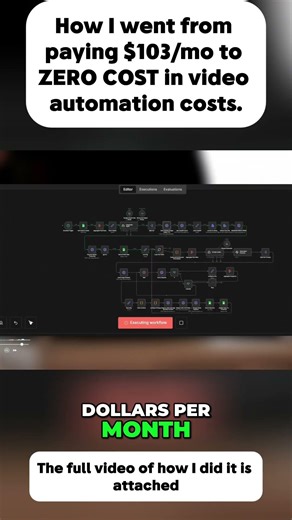 Slash Video Automation Shorts with This Free AI Automation Strategy in #n8n!