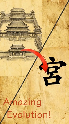 Why "Gōng" looks like a Palace 🏯