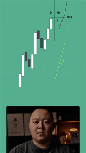 Transform Your Life: 14 Years of Trading Wisdom in 60 Seconds