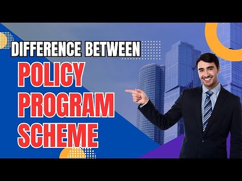 Difference Between Policy, Program, and Scheme | Explained with Examples