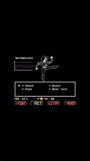 "Gaster’s sudden appearance in front of Mettaton! Did he forget his fight with Frisk?