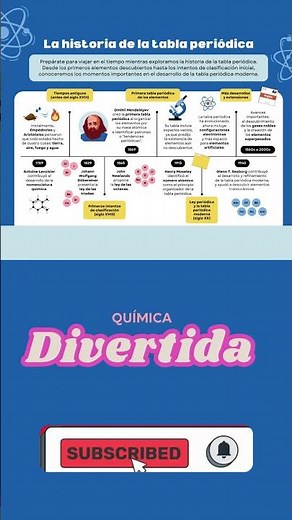 la Historia de la Tabla Periódica #químicadivertida #educación #conocimientocientifico #química