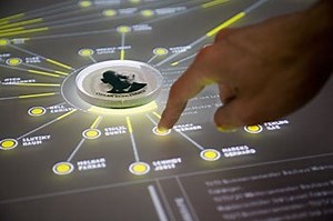 A Multi-Touch Table With an AI User Control Point