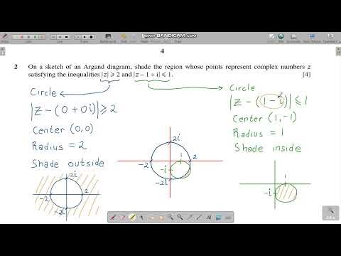 9709_w20_qp_31 Q2 Topic 3.9 Complex Numbers A Level Mathematics
