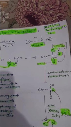 #benzoincondensation #chemistry #jee #neet #education