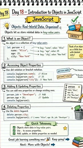 #Introduction to objects in javascript