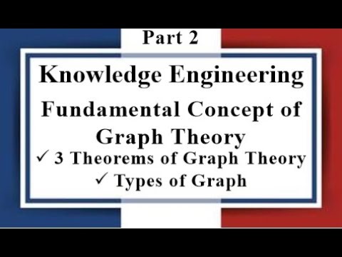 Lec: 02 | Fundamental Concept of Graph Theory | Part 2 | Knowledge Engineering | Bangla Tutorial