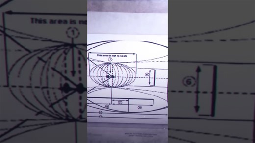 Was John Titor really a time traveler from the future?