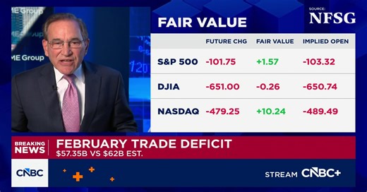 Jobless claims total 202,000, below estimate