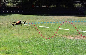 Why You Want Your Drone to Have Emotions – Lifeboat News: The Blog