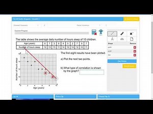 Mathswatch Graph Tools