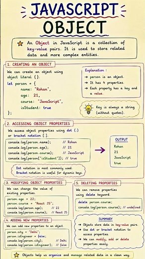 JavaScript Part 27 – Objects in JavaScript #javascript #coding #shorts