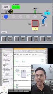Example of bit shifting in practice.