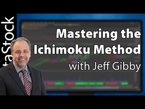 Mastering the Ichimoku Method with Jeff Gibby