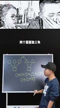 数学思维：小学数学：反过来的数形结合 Math Thinking: Elementary Math,Inverted Number-Shape Connection #小学数学 #数学思维 #小学奥数