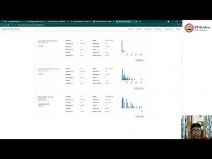 Prepare the data: Data Profiling