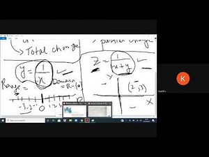 Thomas Calculus Book: Domain, Range and level curves for functions with 2 independent variables