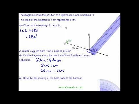 Bearings and Scale Drawings | GCSE Maths | Mr Mathematics