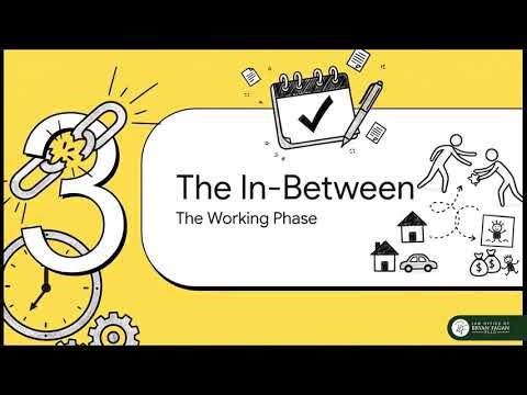 Texas Divorce Filing Timeline Deadlines, Steps & What to Expect