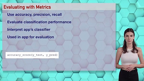 Day 65 Fast: Random Forest Classifier – Beginner’s Guide for AI Coding | #DailyAIWizard