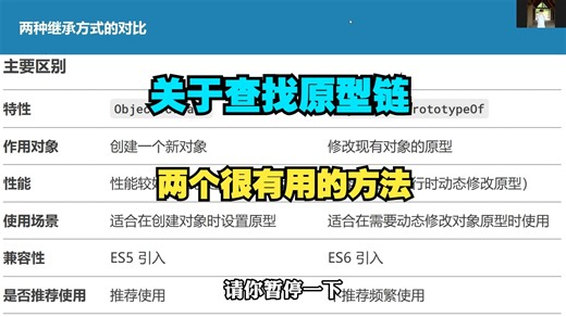 关于查找原型链的两个很有用的方法