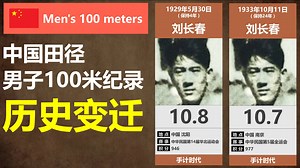 【中国田径】男子100米纪录历史变迁