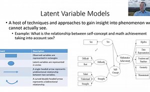Introduction to latent variable modeling in R: Session 3