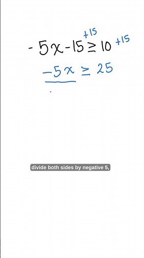 ✅Solving Linear Inequalities made Simple