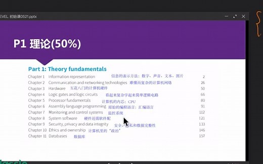 alevel CS计算机课程入门