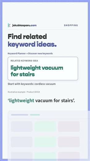 Google Shopping: see search terms per product and find new title ideas