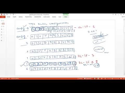 LTE TDD Frame Structure ? Reasons to use TDD | TDD क्या है I
